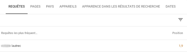 Search Console Lautrec